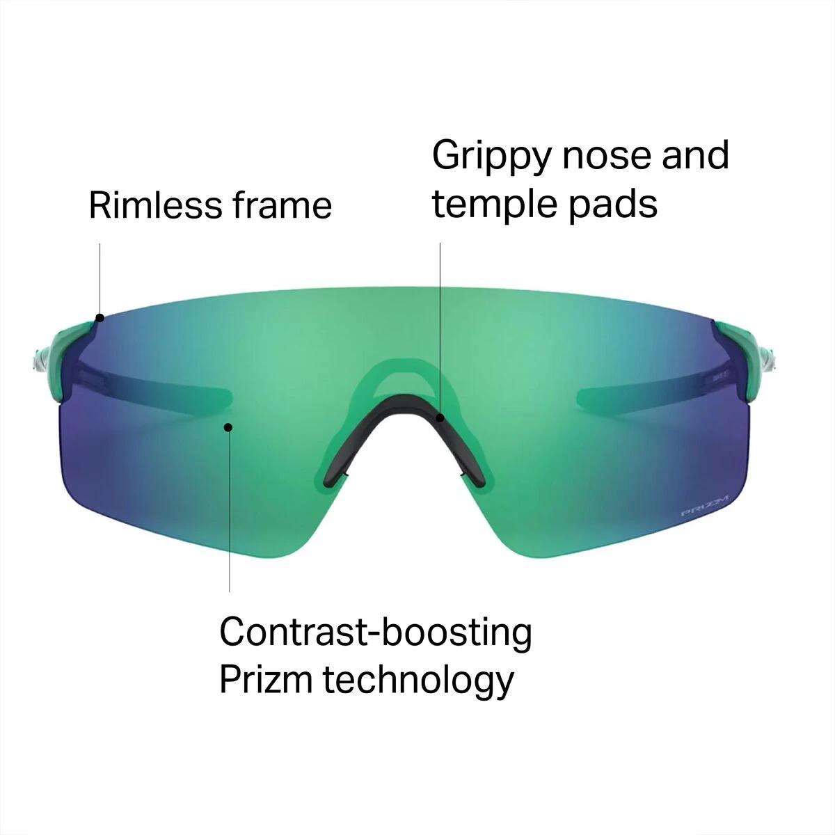 Best Sale π Oakley Evzero Blades Prizm π Sunglasses π - Image 2