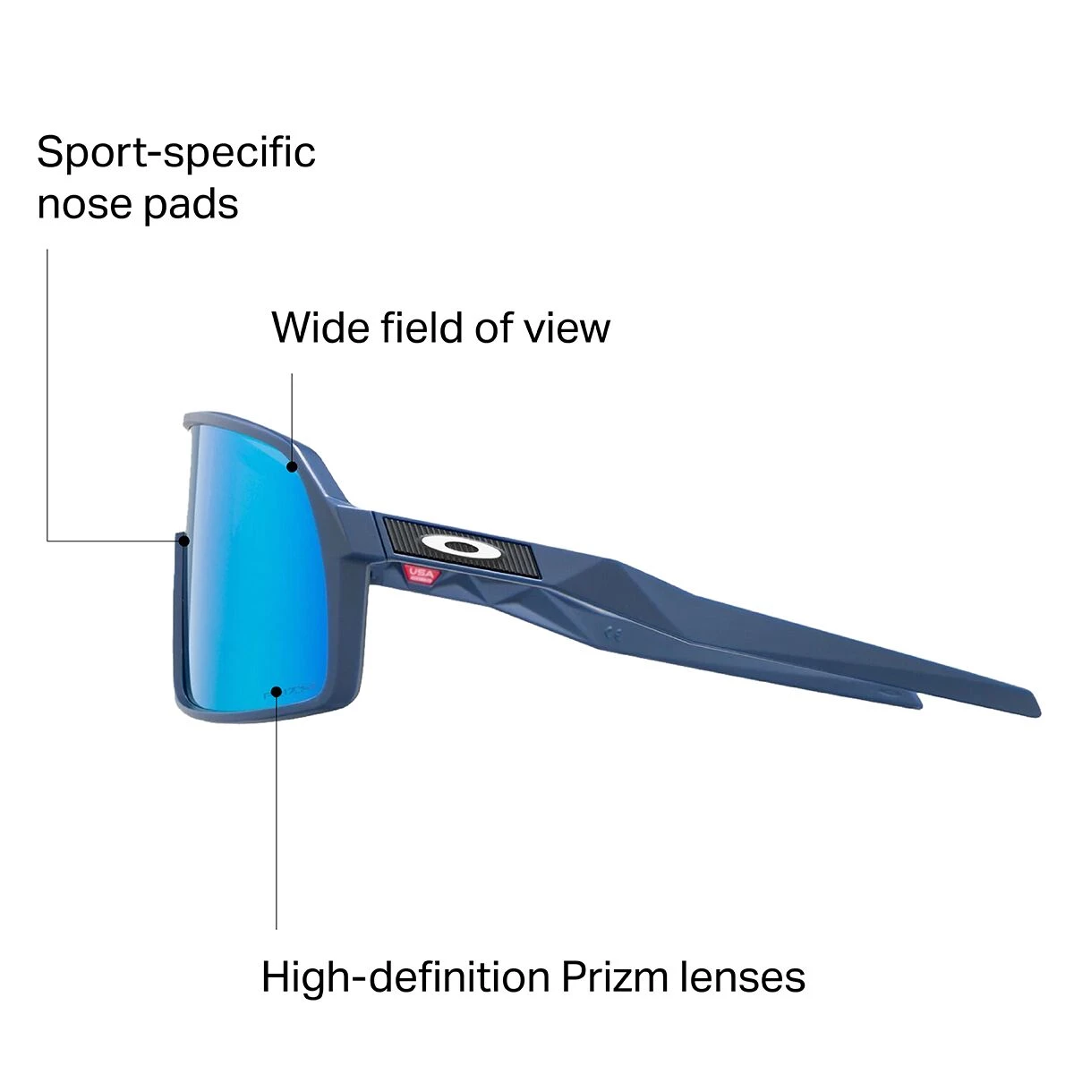 Coupon π Oakley Sutro S Prizm π Sunglasses βοΈ - Image 3