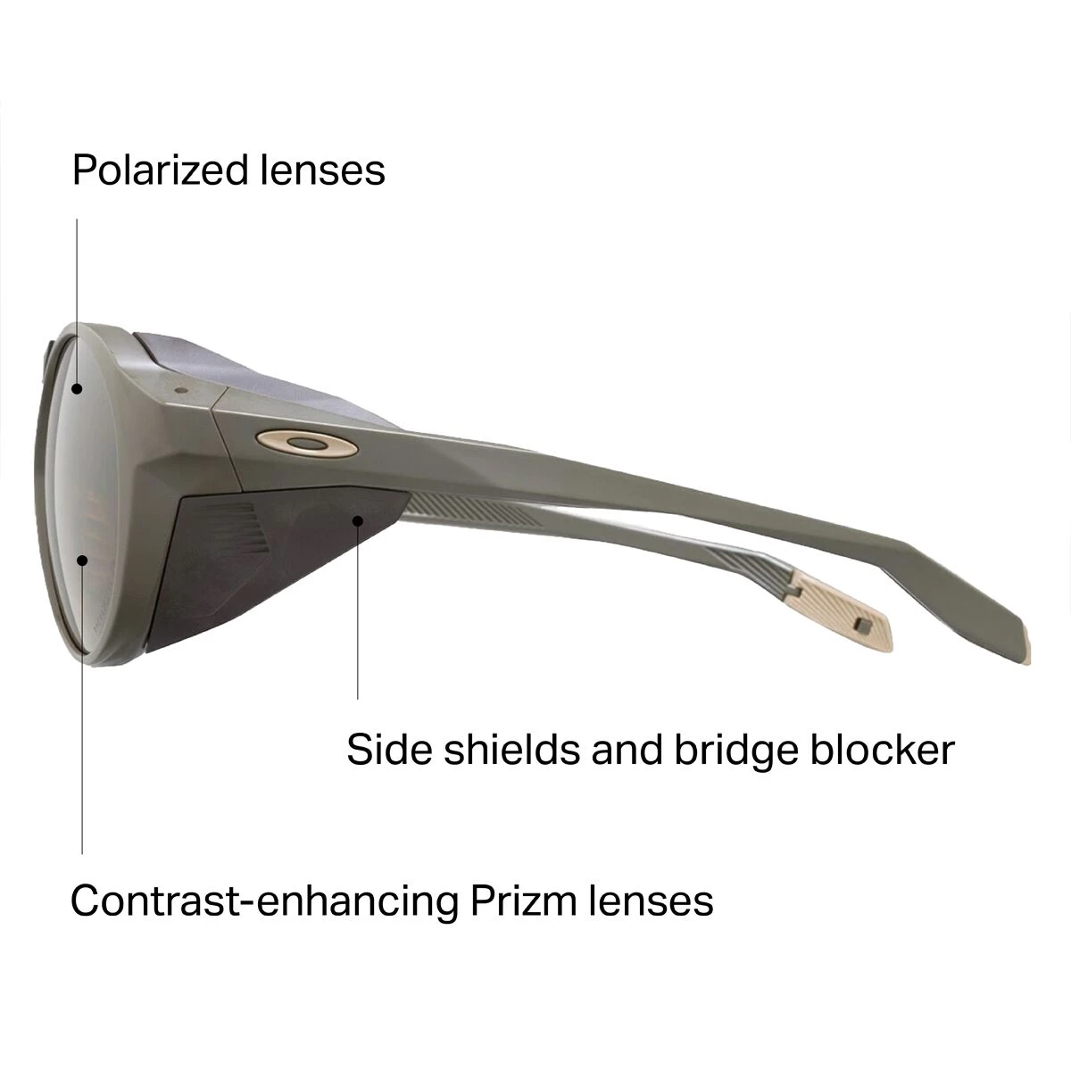 Buy β€οΈ Oakley Clifden Prizm Polarized π Sunglasses π₯ - Image 2